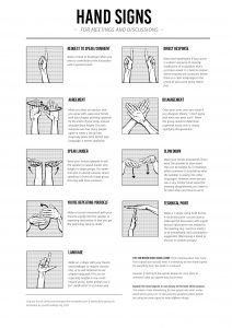 A poster showing illustrations (black on white) of handsigns, right beside descriptions. Read the text below!